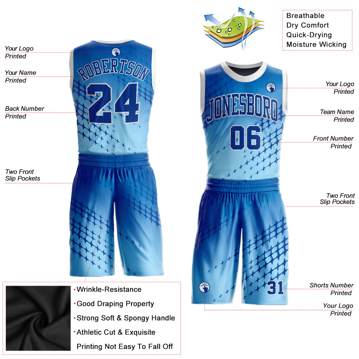 2020 Fully Sublimation Latest Design Light Blue Basketball Jersey And  Shorts Kit - Buy 2020 New Basketball Jersey,Basketbal Jersey Kit,Basketball