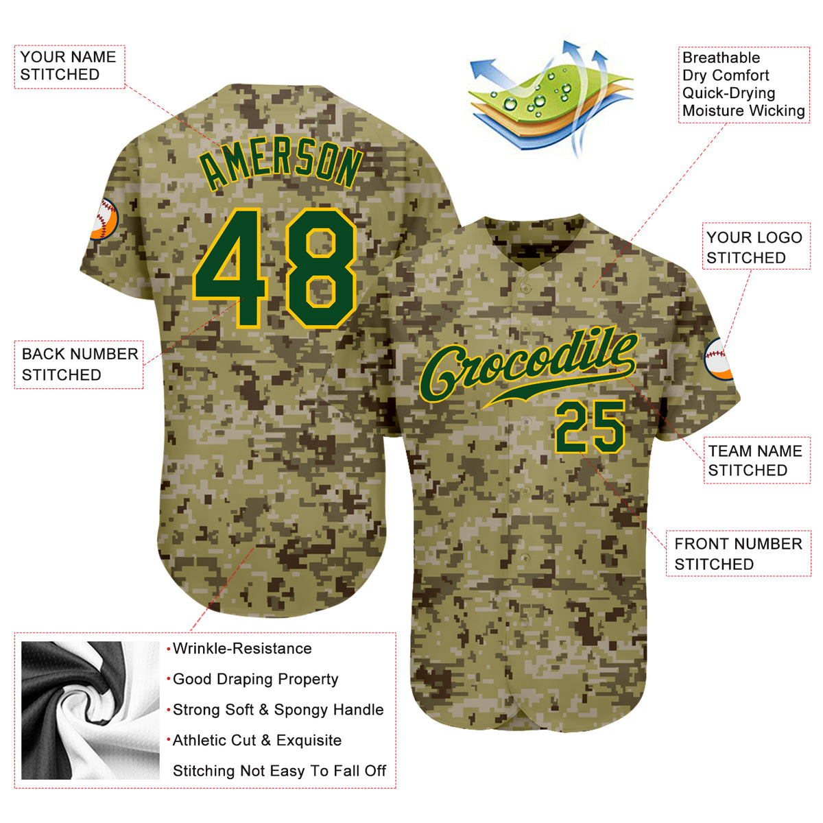 Custom Camo Green-Gold Authentic Salute To Service Baseball Jersey –  CustomJerseysPro